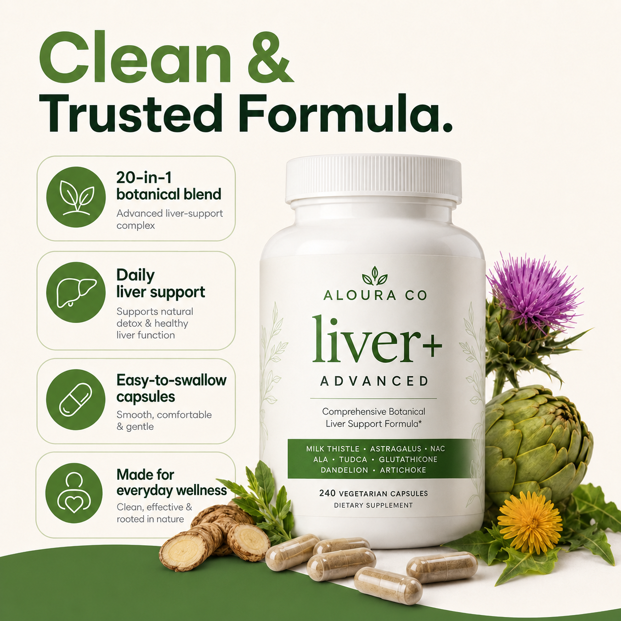Alouras Liver+ Advanced